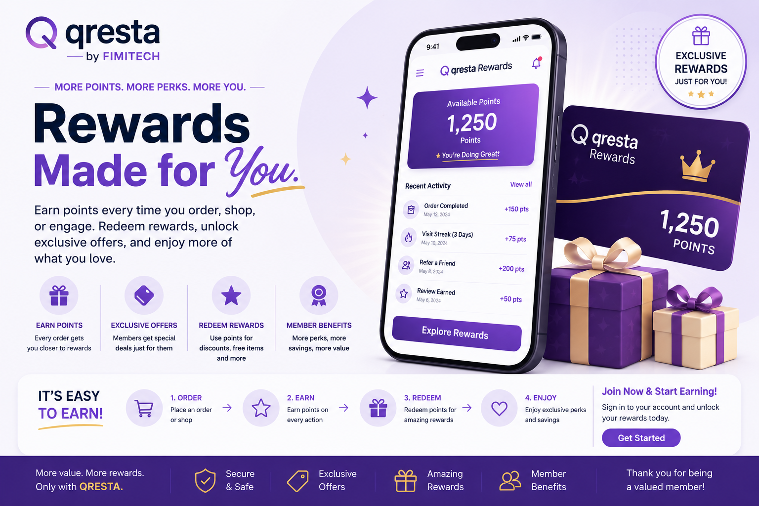 Rewards